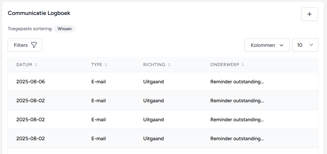 Communicatie Logboek
